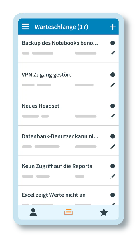 screenshot of Serviceware Processes